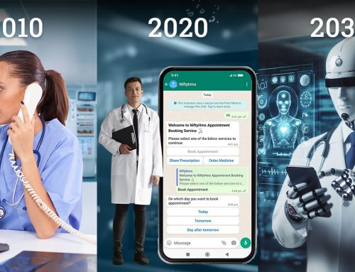 2024 Healthcare AI Trends: Leading the Future